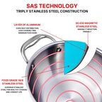 Wonder Wok Triply Stainless Steel Kadai with Stainless Steel Lid 5.7 litres Capacity (30 cm Diameter) Silver (Induction and Gas Stove Friendly)