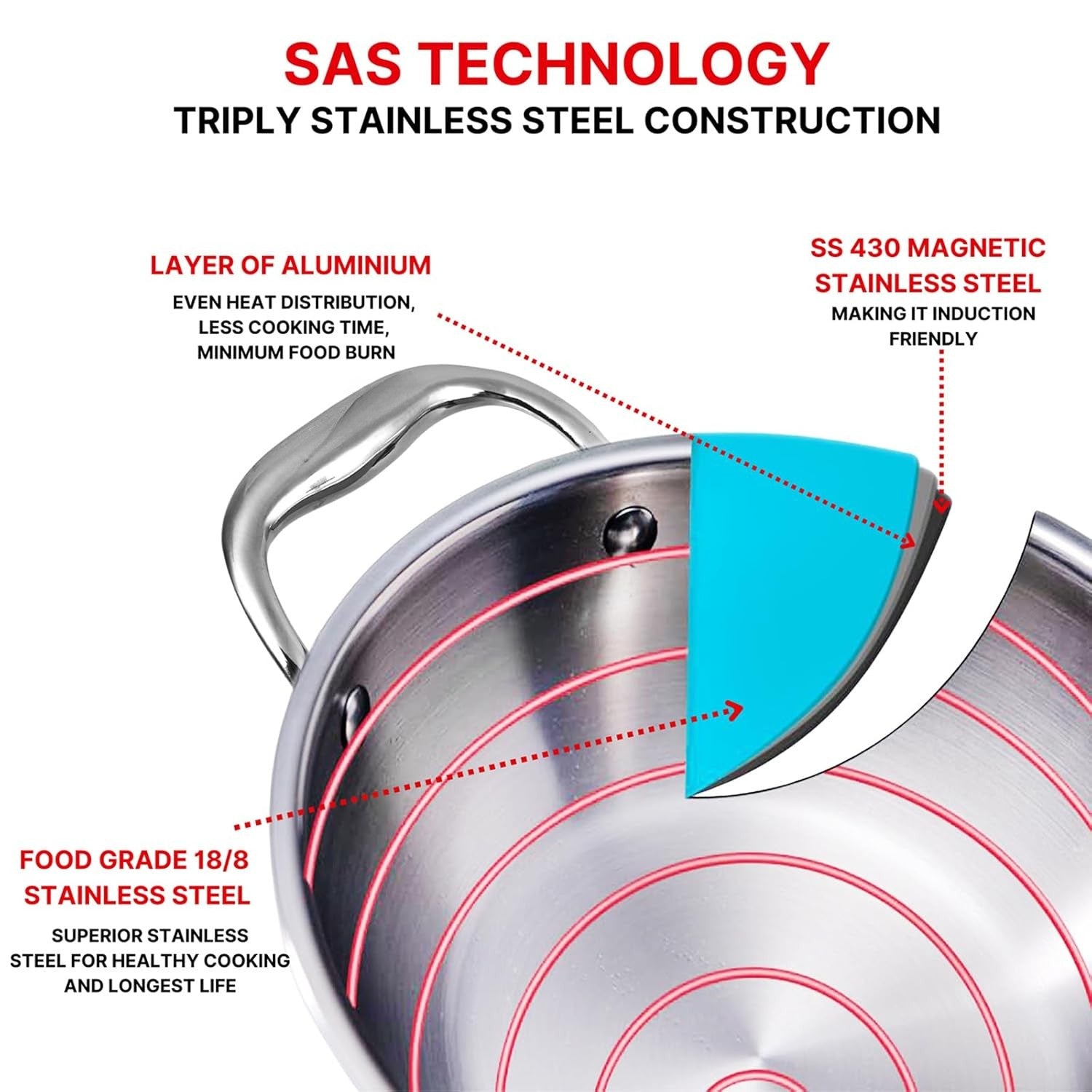 Wonder Wok Triply Stainless Steel Kadai with Stainless Steel Lid 5.7 litres Capacity (30 cm Diameter) Silver (Induction and Gas Stove Friendly)